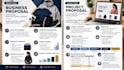 write a professional business proposal, project proposal, and business plan