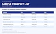 build targeted b2b prospect lists for digital agencies