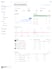design a modern saas dashboard