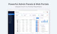build a custom PHP mysql web application or admin panel