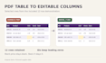 convert PDF tables to editable excel and CSV