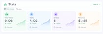 do  etsy product research and SEO listing