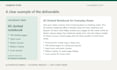 write clear SEO product descriptions for your online store