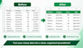 format and organize your excel spreadsheet