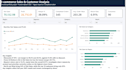 create power bi dashboards