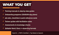 create training manuals, guides and elearning content