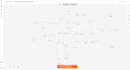 build n8n automations for leads and emails