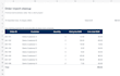 clean and organize your excel spreadsheet