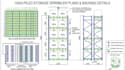 highpiled storage sprinkler plans warehouse rack layouts storage protection draw