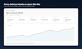 implement and backtest trading strategy in python