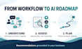audit your business processes and create an ai automation roadmap