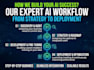 guide your ai workflows with expert consultation