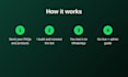 build a whatsapp ai chatbot for sales and customer support