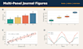 create publication ready graphs in r ggplot2 from your excel or csv data