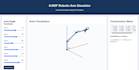 design and simulate a 6 dof robotic arm kinematics
