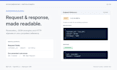 write clear API documentation and openapi specifications