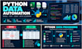 automate excel csv data processing and cleaning using python