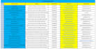 do copy paste,web research,data scraping,excel data entry
