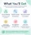 analyze and improve your business processes using lean six sigma