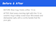write SEO product descriptions that sell