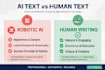 humanize ai content and write SEO health article