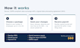 do your monthly german payroll and employee payslips, lohnabrechnung