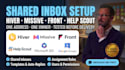 hiver missive front help scout setup shared inbox microsoft 365 google groups