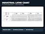 recreate industrial lathe machine plates