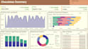 make analytics, reports and dashboards at low price