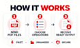 edit, merge, split, compress, protect, or ocr PDF files