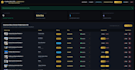 develop custom full stack web application with admin panel