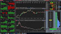 develop custom ninjatrader 8 strategies automated trading bots