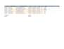 automate google sheets with apps script, email reminders and reports