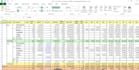 do data typing and data conversion job