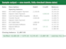 convert your bank statements to excel with balance verification
