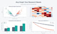 create scientific graphs in r, graphpad prism and python