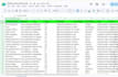 b2b lead generation using linkedin sales navigator