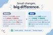 proofread and edit your spanish text with native accuracy