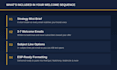write a welcome email sequence and lifecycle email