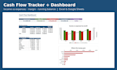create a custom excel dashboard and business tracker