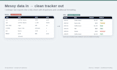 build a custom google sheets or excel tracker, template, or dashboard