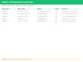 hand research verified b2b leads with decision maker emails and fit notes