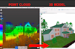 create archicad bim model from point cloud data,  faro, leica scan to 2d drawing