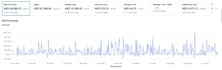 be your ecommerce store manager for amazon, noon, faces