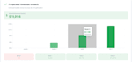do shopify SEO optimization to improve your shopify website ranking