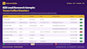 research b2b decision maker leads with sourced, verified business emails