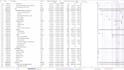 build a comprehensive data center schedule in ms project