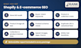 do shopify SEO for product and collection pages