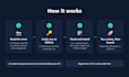 fix, finish and launch your lovable, bolt or replit app