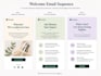 write welcome email, sales email sequence and email marketing